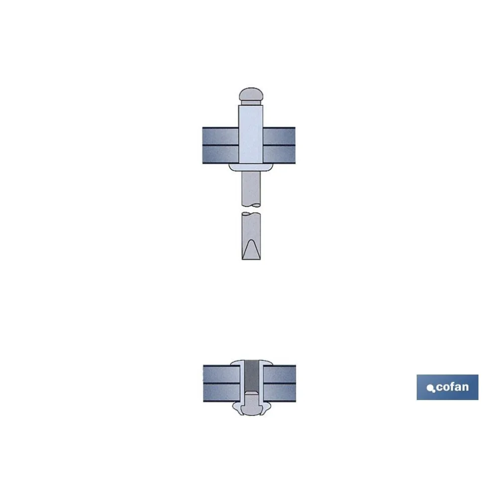 BLÍSTER DE 20 UDS. REMACHE DE ALUMINIO 4X8 VENTA UNITARIA