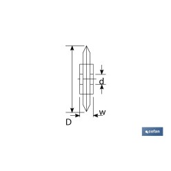 CUCHILLA RECAMBIO 19X5 ALU, CU, INOX