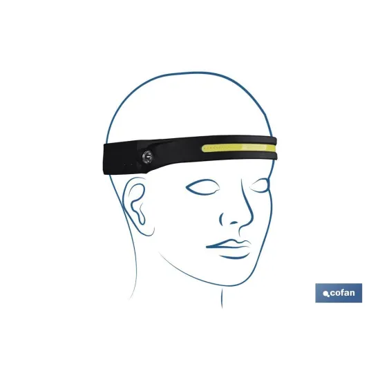LINTERNA DUAL DE CABEZA CON SENSOR DE ACTIVACIÓN 350 LM