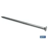 Comprar BL 13 UDS PUNTA ACERO C. PLANA Z. 3 Cofan | almacendeferreteriacor.es
