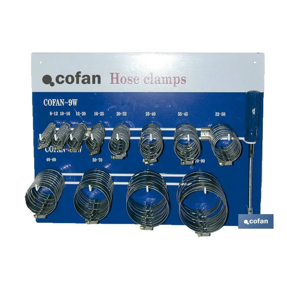 Comprar PANEL CON ABRAZADERAS (PACK: 1 UDS) Cofan | almacendeferreteriacor.es