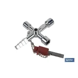Comprar LLAVE DE CABINA 10 PERFILES (PACK:  Cofan | almacendeferreteriacor.es