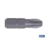 Comprar SURTIDO PUNTAS 1/4 PH-1-2-3X25+ADAP Cofan | almacendeferreteriacor.es