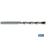 Comprar BROCA STANDAR PARA MUROS 12mm (PACK Cofan | almacendeferreteriacor.es