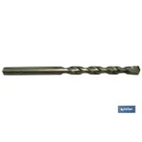 Comprar BROCA PARA MUROS 04X75 (PACK: 1 UDS Cofan | almacendeferreteriacor.es