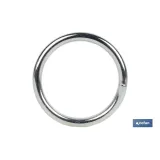 Comprar ANILLA SOLDADA M-5X40 Venta unitari Cofan | almacendeferreteriacor.es