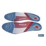 PLANTILLA 4 CAPAS PARA CALZADO PISADA INTERIOR TALLA 35
