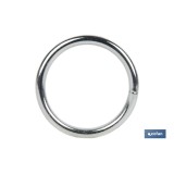 ANILLA SOLDADA M-6X40 Venta unitaria