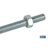 HEMBRILLA CON TUERCA M-6X50