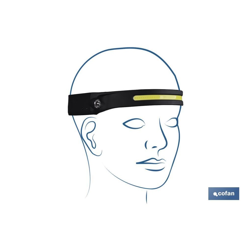 LINTERNA DUAL DE CABEZA CON SENSOR DE ACTIVACIÓN 350 LM