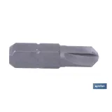 Punta T-Set Extra dura de atornillar | Modelo 1/4 T-Set | Longitud 25 mm