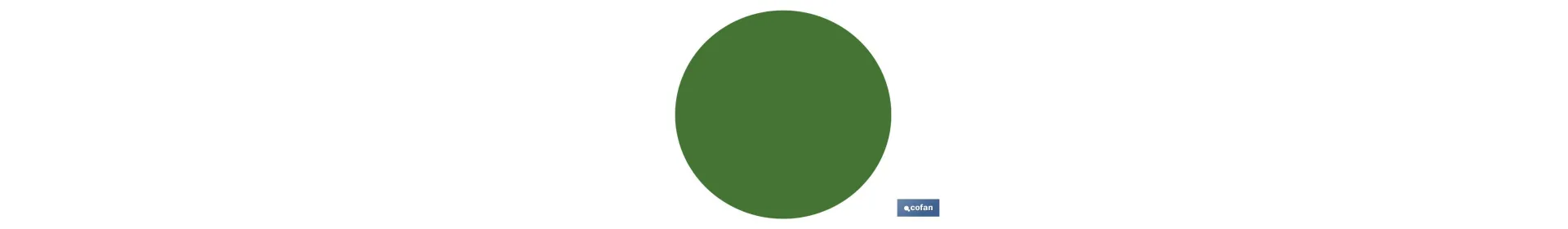 Circulos Adhesivos Verde