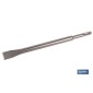 Accesorios para Martillos con Sistema SDS PLUS Cincel