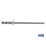 Remaches Multigrip