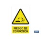 Riesgo de corrosión